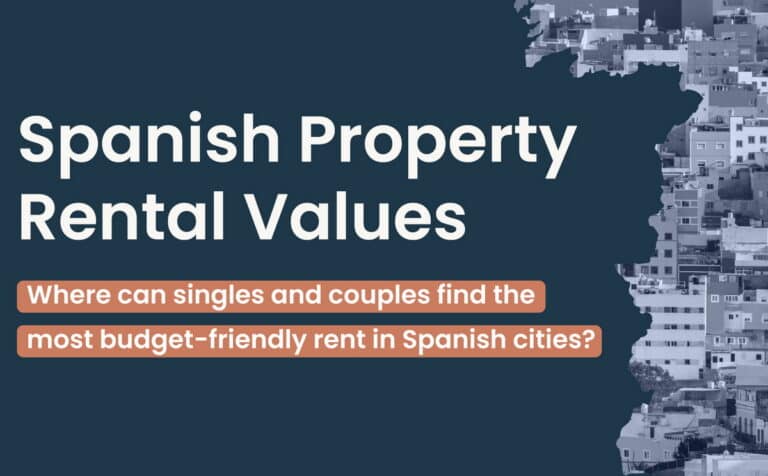 Spanish Property Rental Values