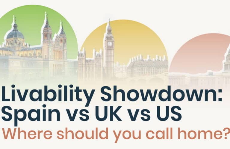 Livability Showdown >> Spain vs UK vs US – Where Should You Call Home?
